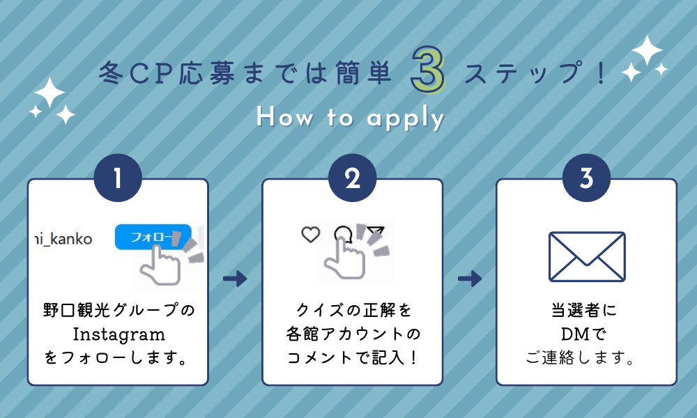 キャンペーン応募方法